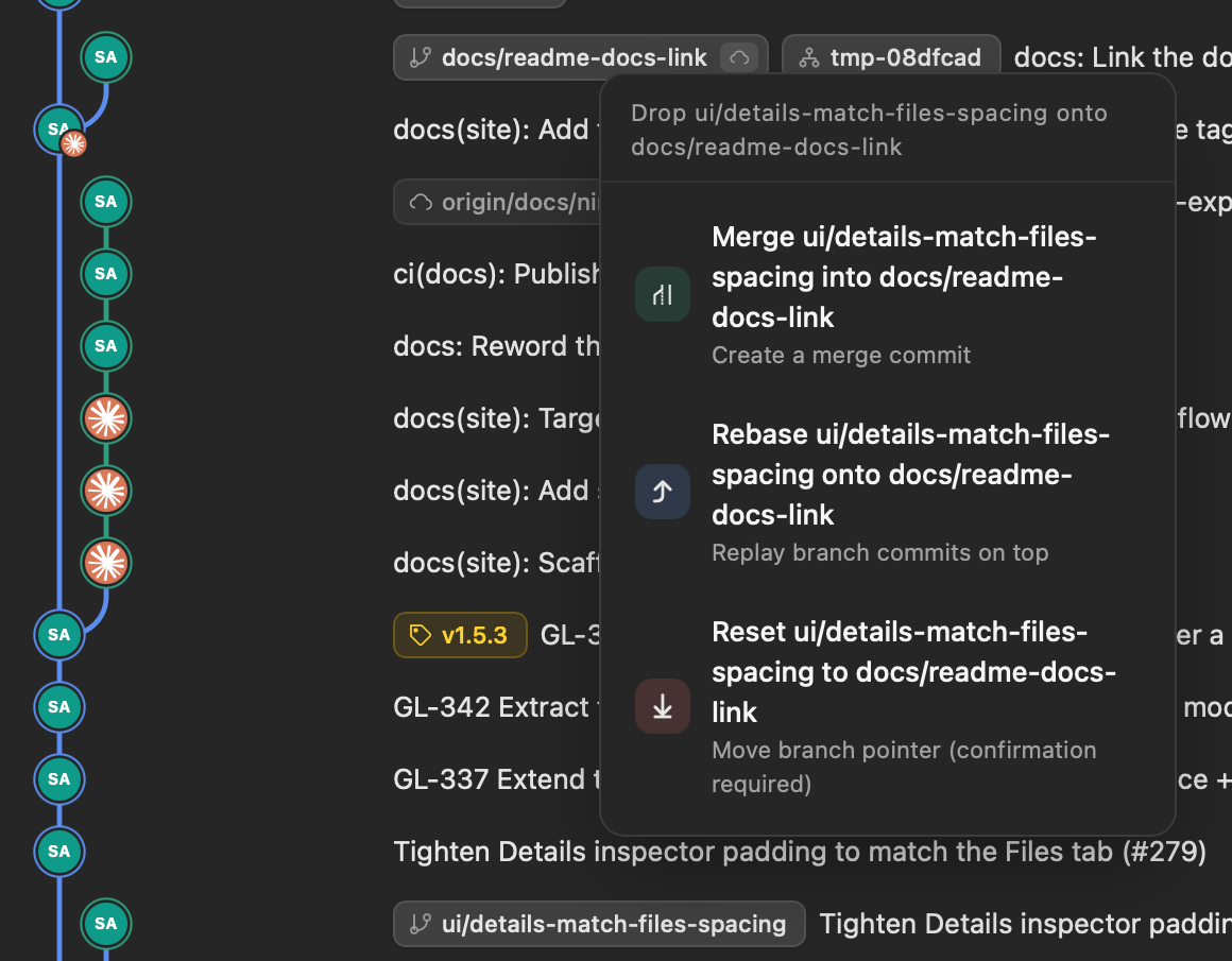 A branch dropped onto another in the GitLane graph, lanes visible at the left: the drop menu offers Merge, Rebase, and Reset, each spelled out with the two branch names.